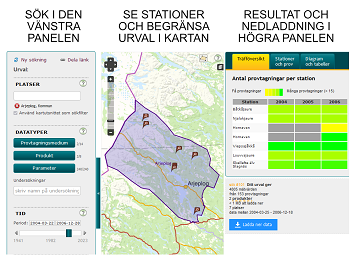 Sökinstruktioner i bild